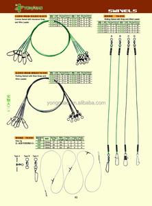 Pêche <span class=keywords><strong>sur</strong></span> <span class=keywords><strong>glace</strong></span> 1x7 en acier inoxydable <span class=keywords><strong>de</strong></span> puissance leurre trace fil leader - Product Image 6