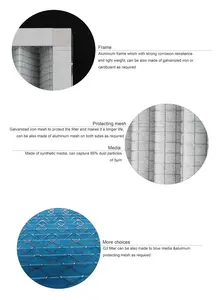 Bộ Lọc Bảng Sơ Cấp AHU, Bộ Lọc Trước Trong Máy Nén Khí - Product Image 4