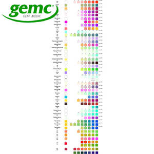 Kit de teste de água potável, bactérias e. - Product Image 2