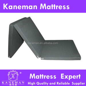 Outdoor <strong>Traveling</strong> Single Size Portable High Density Foam Japanese <strong>Futon</strong> 3 Folded Foam Mattress Manufacturer