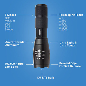 Usine En Gros Pas Cher Prix En Aluminium <span class=keywords><strong>Militaire</strong></span> 3000 Lumen XML T6 Zoomable CE Certificat G700 <span class=keywords><strong>lampe</strong></span> de Poche - Product Image 3