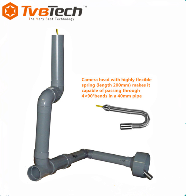 Подземный водосток канализационные трубы Инспекционная камера с счетчиком и Sonde CCTV камера системы