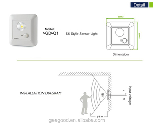 Geagood capteur de lumière automatique 220v a mené la lumière d'escalier lumière et capteur de mouvement 240 volts détecteur de mouvement lumière - Product Image 5