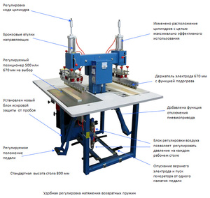 Máquina de película do pvc da soldagem do <span class=keywords><strong>hf</strong></span> da cabeça dupla (3.2kw) - Product Image 4
