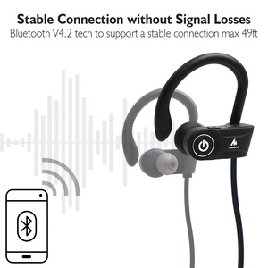 MAONO Wireless BT Sport auriculares con gancho ligero - Product Image 3