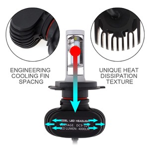 หลอดไฟหน้ารถยนต์ LED S1 H4 H4-3 H4-2 9003 HB2 ไฟสูง ไฟต่ำ สำหรับเปลี่ยน 6000K ไฟขับขี่อัตโนมัติ - Product Image 3