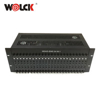 Convertidor Mini AV a USB de Fábrica China, Modulador RF con Entrada IP a Buen Precio