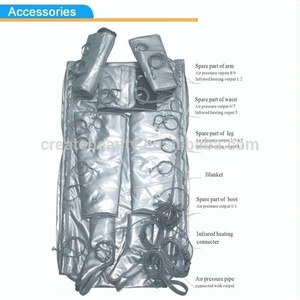 Chuyên nghiệp Lymph / bạch huyết thiết bị ( nhà máy / CE ) - Product Image 5