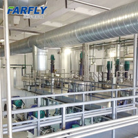 Engrais liquide ligne de production