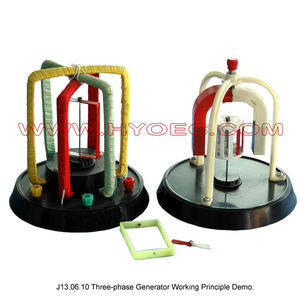 Generatore trifase principio di funzionamento Demo per l'istruzione - Product Image 1