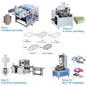 Con lăn máy dán cho box giấy - Product Image 2