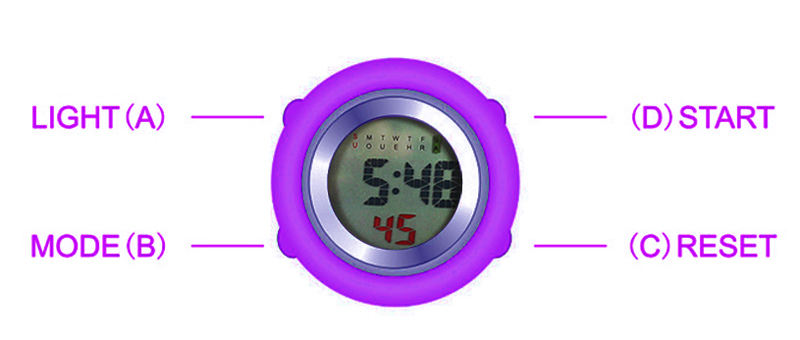 Orologi Paramedici ZQUINTUPLIAN Orologi Da Infermiere - Set 6 - Foto 2