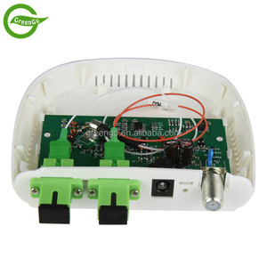 Usine Prix Intérieur CATTH FTTH Fiber Optique Filtre Récepteur (<span class=keywords><strong>RFoG</strong></span>) avec WDM - Product Image 2