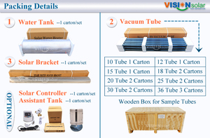 Tubo <span class=keywords><strong>de</strong></span> vacío sin presión <span class=keywords><strong>de</strong></span> China caliente <span class=keywords><strong>de</strong></span> agua del <span class=keywords><strong>calentador</strong></span> <span class=keywords><strong>Solar</strong></span> - Product Image 5
