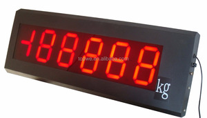Indicador de escala ferroviaria de pantalla grande - Product Image 4