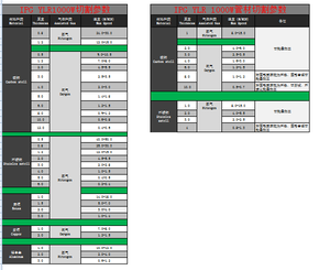 G-WEIKE LF3015E Prix de la machine de découpe laser CNC Vente chaude Économique Acier inoxydable Acier au carbone Aluminium - Product Image 5