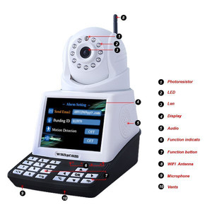 OEM, <span class=keywords><strong>ODM</strong></span> 3.<span class=keywords><strong>5</strong></span> "lcd wireless 360 grados P2P cámara de vídeo IP de teléfono mejor <span class=keywords><strong>precio</strong></span> BS-IPS02 - Product Image 1