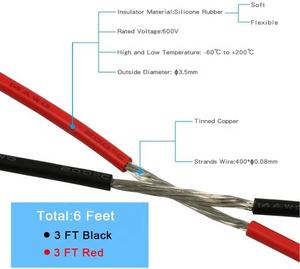 Sampel Gratis 8 10 12 14 16 18 20 22 24 26 AWG Tembaga Lapis dengan Kawat Listrik Silikon Ultra-lunak - Product Image 5