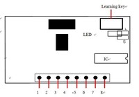 Module émetteur-récepteur RF sans fil YET2201 205B-630 433/315 MHz et module récepteur ASK – Vente chaude usine