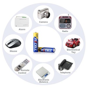 Wholsale superventas Super Carbon zinc 1.5 V AAA R03 um-4 pilas secas para juguetes, control remoto, cámara - Product Image 5