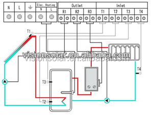 Hoạt Động Năng Lượng Mặt Trời Máy Nước Nóng Bảng Điều Khiển Thông Minh - Product Image 3