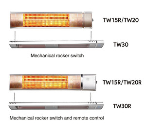 Fabricant Nouvelle Conception Pour 2017 Haute Qualité Grande couverture réchauffeur d'huile <span class=keywords><strong>infrarouge</strong></span> radiateurs électriques - Product Image 4