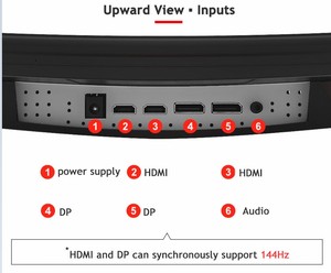 Cruz pelo HD de monitores de puertos de Audio Panel TN 144Hz Monitor - Product Image 6