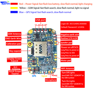Topin ZX301 Micro GPS Tracker Chip Hỗ Trợ GSM GPRS Wifi Ăng Ten GPS Bên Ngoài Hiển Thị Và APP + Web + SMS Hệ Thống Theo Dõi - Product Image 5