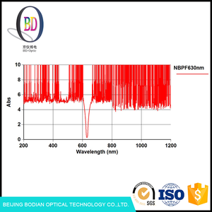 <span class=keywords><strong>de</strong></span> longitud <span class=keywords><strong>de</strong></span> onda IAD Duro Recubrimiento Filtro Para <span class=keywords><strong>la</strong></span> Calidad del Agua Instrumento Óptico <span class=keywords><strong>de</strong></span> Paso <span class=keywords><strong>de</strong></span> <span class=keywords><strong>Banda</strong></span> Estrecha - Product Image 2