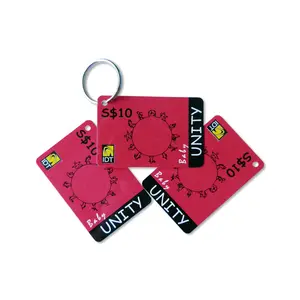 Factory Wholesale Printing Full Color Plastic Round Key Tag Cheap Giveaway Tag