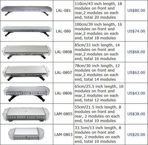 Đèn Thanh Cảnh Báo Xe Khẩn Cấp Chất Lượng Cao Đèn Hiệu Nhấp Nháy Phục Hồi Gắn Nóc Đèn Hiệu Nhấp Nháy Cho Xe Hơi Đèn Thanh Cảnh Báo - Product Image 5