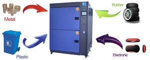 Testador de impacto quente frio/câmara de teste de choque térmico - Product Image 4