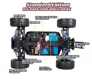 REMO Hobby รถของเล่น1651 2.4G,รถบั๊กกี้บังคับด้วยไฟฟ้า4WD ออฟโรด1/16 - Product Image 6