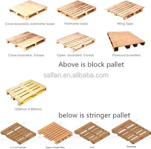 Sf cina pallet otomatis mesin pallet kayu mesin pembuat