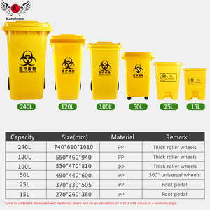 Cestino per rifiuti sanitari in plastica gialla da 50L con ruote universali a prezzi competitivi - Product Image 6