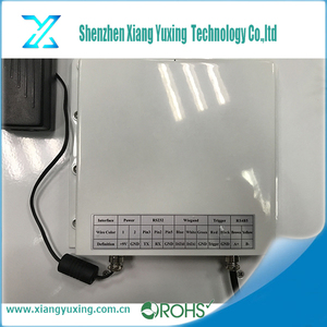 Wiegand 26 индивидуальные RJ45 порт Долго Диапазона UHF <span class=keywords><strong>RFID</strong></span> считыватель Ethernet с интегрированной антенной