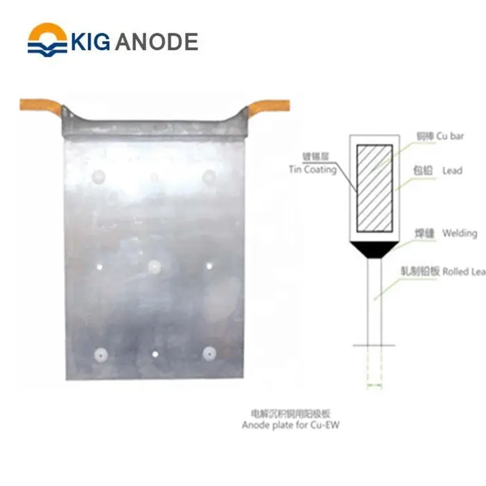 Bleilegierungs-Anoden platte für Elektro gewinnung und Galvani sierung