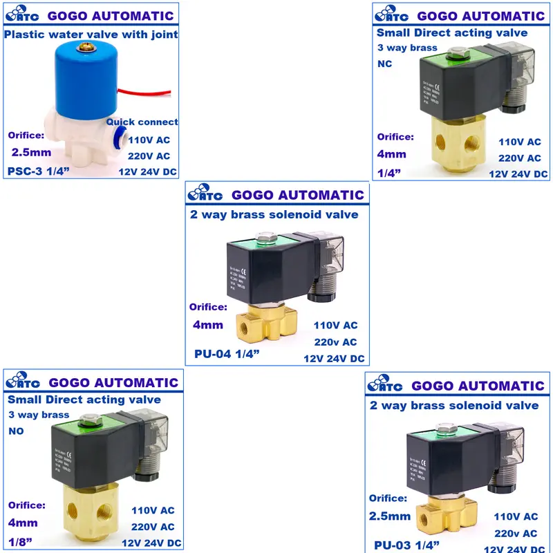 Elettrovalvola per acqua prezzo/plastica elettrovalvola/a buon mercato elettrovalvola