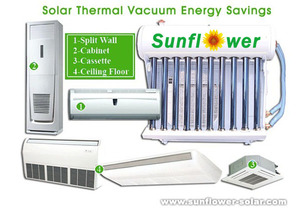 <span class=keywords><strong>Aire</strong></span> <span class=keywords><strong>acondicionado</strong></span> habitación termostato digital - Product Image 3