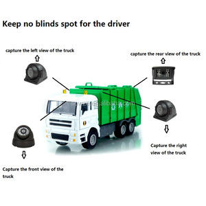 Basura construcción ambulancia <span class=keywords><strong>transporte</strong></span> refrigerado camión sistema <span class=keywords><strong>de</strong></span> gestión <span class=keywords><strong>de</strong></span> flotas 4G GPS 4CH móvil cctv dvr Kit - Product Image 2