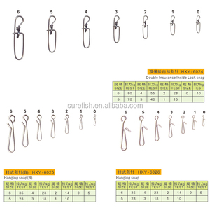 Accessoire pour fabrication de bijoux, pivotant avec siège flottant en caoutchouc - Product Image 3