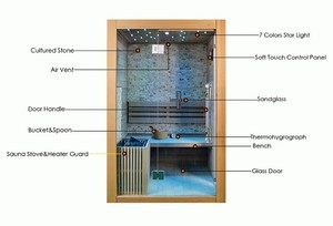 2023สองคน <span class=keywords><strong>souna</strong></span> ห้องซาวน่าแบบดั้งเดิม - Product Image 4
