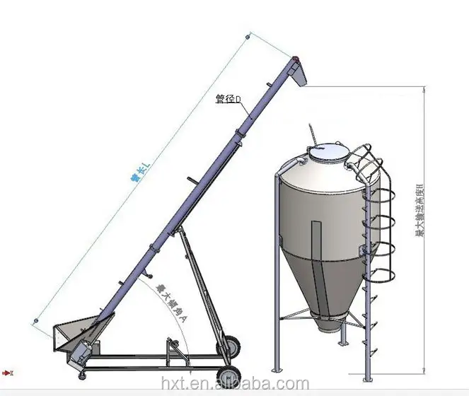 Kleine Graan Stalen Silo, 3T/5T/10T/15T Kleine Silo, gevogelte Silo Voor Verkoop