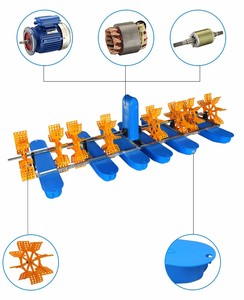 Pagaie de pêche professionnelle, 8 hélice, haute qualité, 3HP, livraison gratuite - Product Image 2