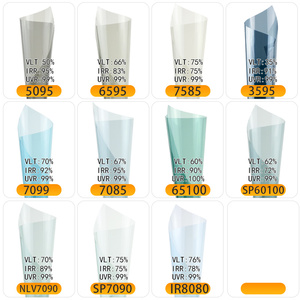 Nano Keramik folie hohe Wärme isolierung Best Sale Aut ofens ter Tönung folie - Product Image 5