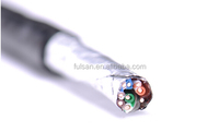 4 pares trenzado Cable de red UTP CAT6 con precio competitivo