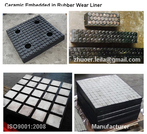 ناقل منحرف شلال المطاط السيراميك ارتداء لوحة بطانة - Product Image 5