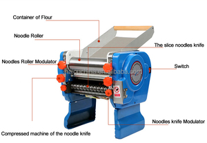 Machine à pâtes industrielle de bonne qualité DZM-200A, fabricant de pâtes <span class=keywords><strong>barilla</strong></span> - Product Image 6