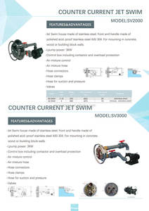 220 V 3KW piscina <span class=keywords><strong>contracorriente</strong></span> nadar Jet sistema piscina jet - Product Image 6