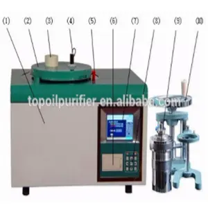 ราคาขายเครื่องวัดความร้อนแบบระเบิด (<span class=keywords><strong>Bomb</strong></span> <span class=keywords><strong>Calorimeter</strong></span>) - Product Image 1